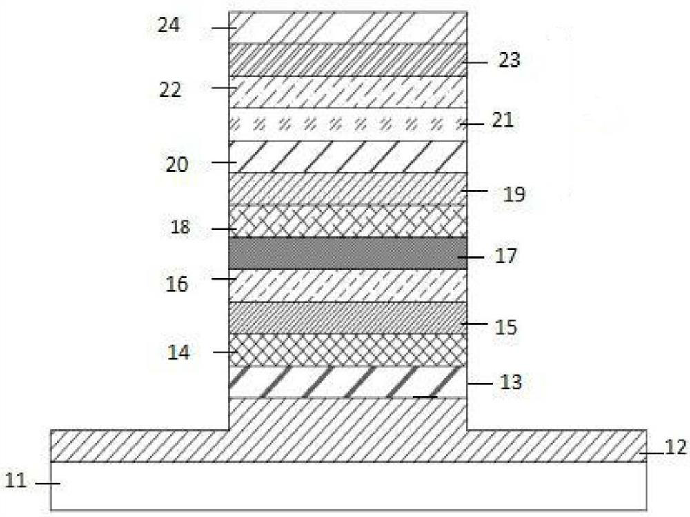 Superlattice medium-long wave dual-band infrared detector chip and preparation method thereof