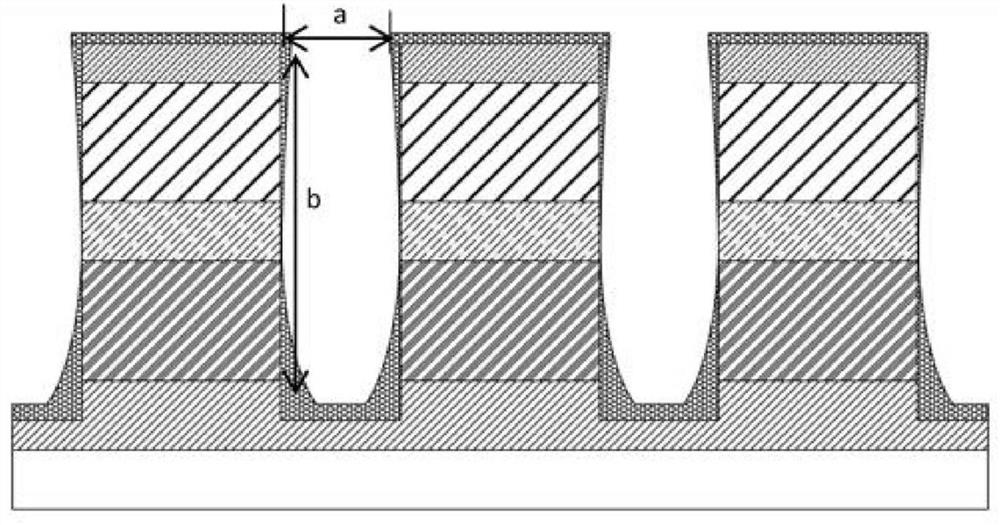 Superlattice medium-long wave dual-band infrared detector chip and preparation method thereof