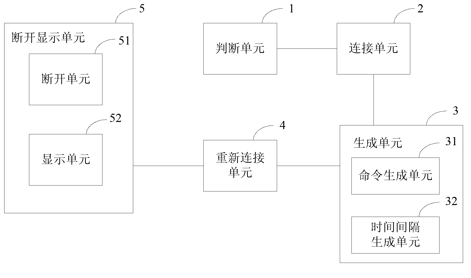 Method and device for intelligently disconnecting wifi (wireless fidelity) hot points