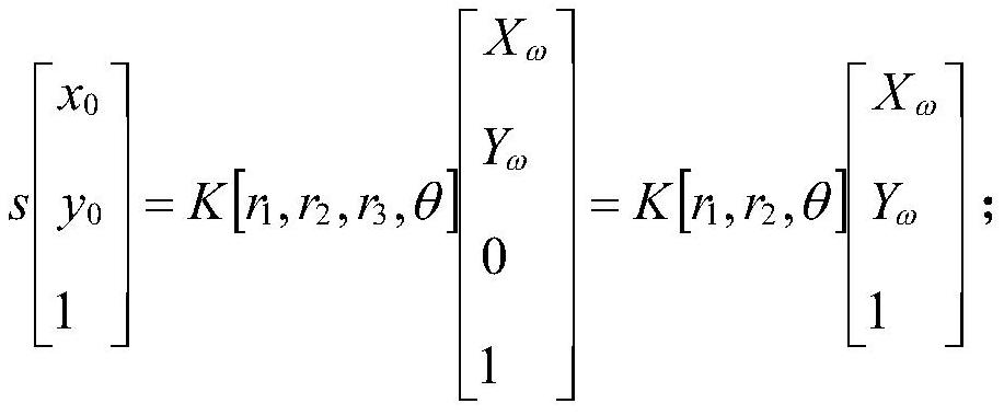 Camera internal parameter calibration method based on adaptive mutation longicorn swarm optimization algorithm