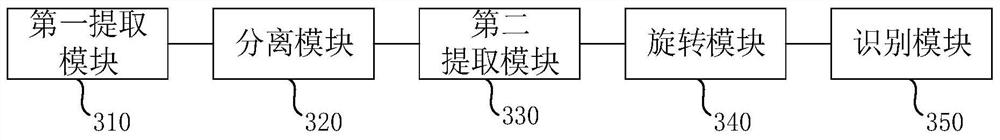 Electrical experiment report identification method and device