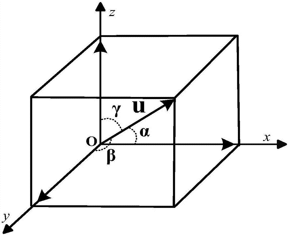 Piezoelectric type multidirectional vibration energy collection device