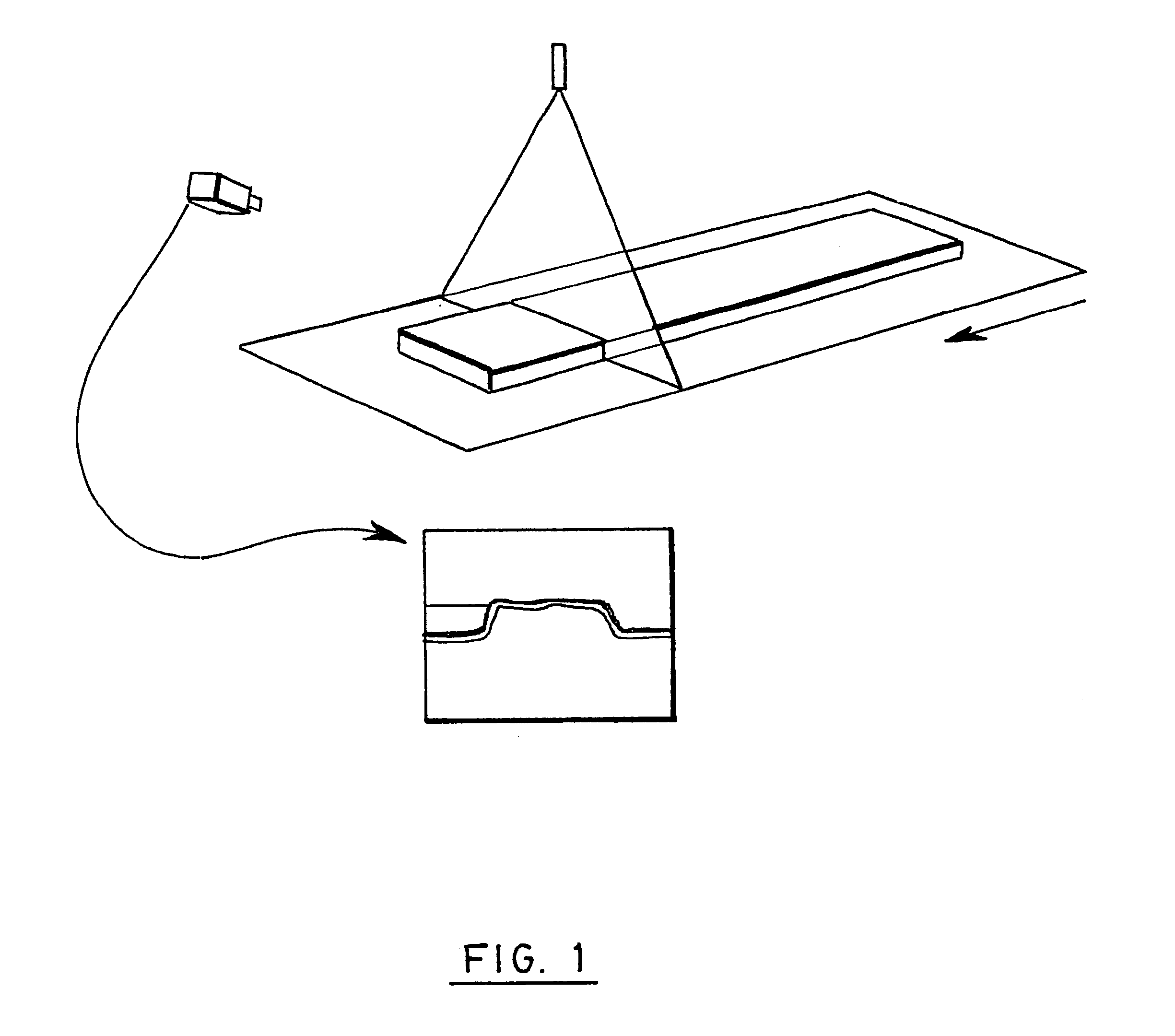 Sensor and method for range measurements using a TDI device