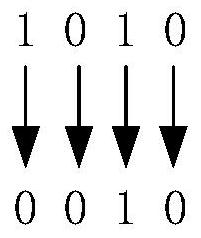 PCIe bandwidth allocation method and basic input/output system