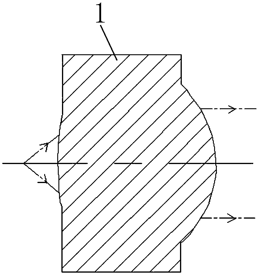 Asymmetrical lens and optical devices