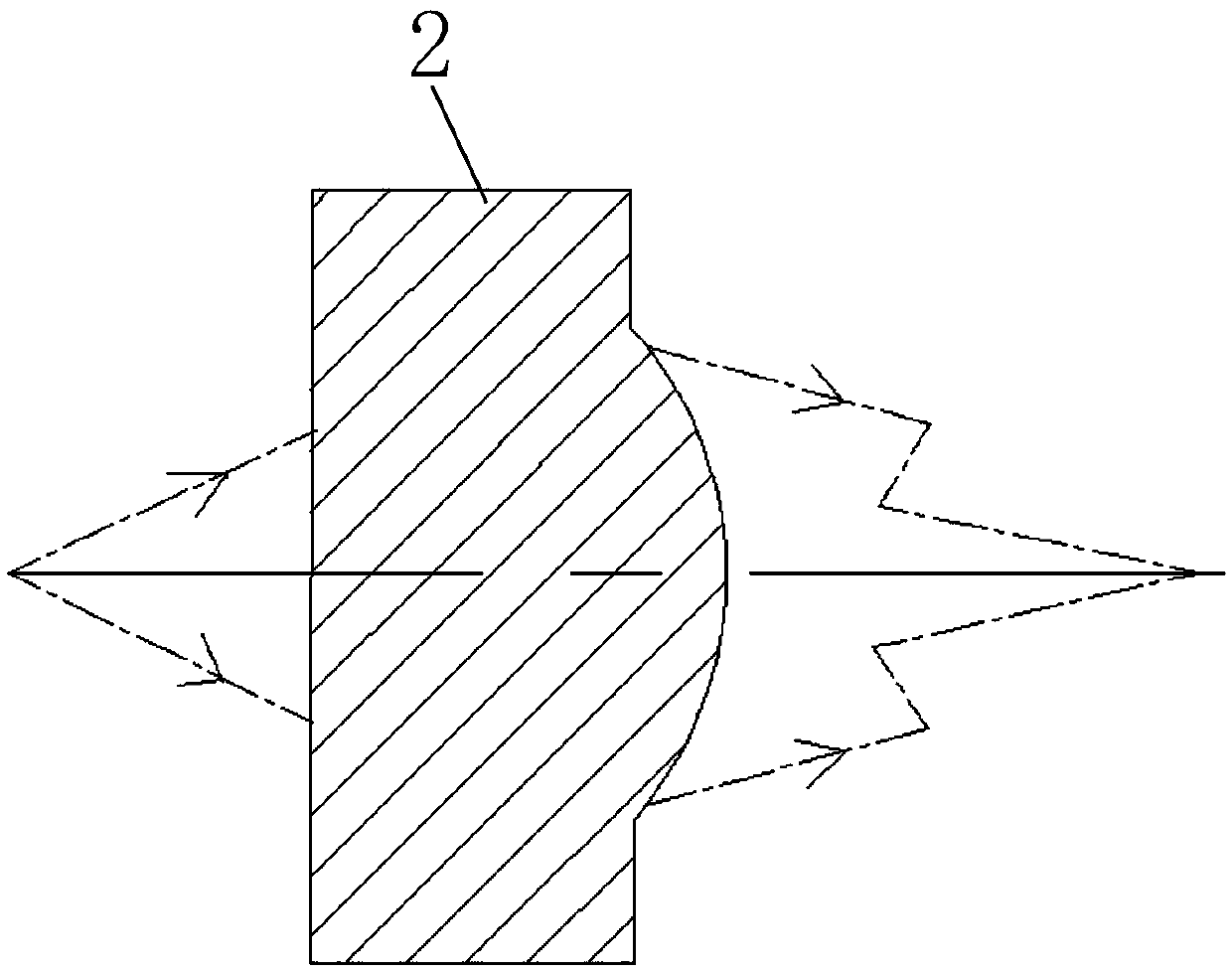 Asymmetrical lens and optical devices