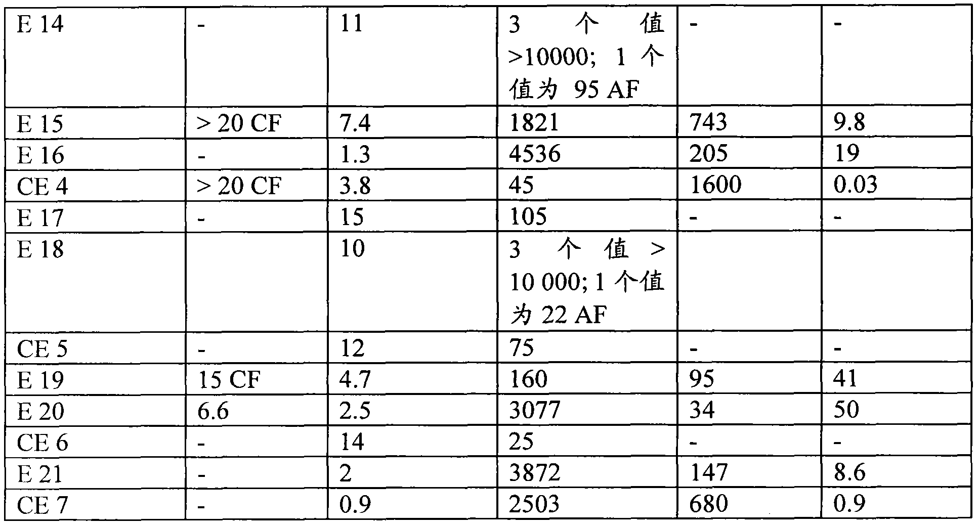 Adhesive composed of crosslinkable polyolefin and adhesive bonding resin