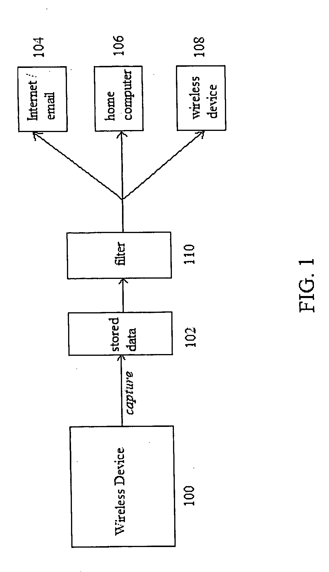 Inappropriate content detection and distribution prevention for wireless cameras/camcorders with e-mail capabilities and camera phones