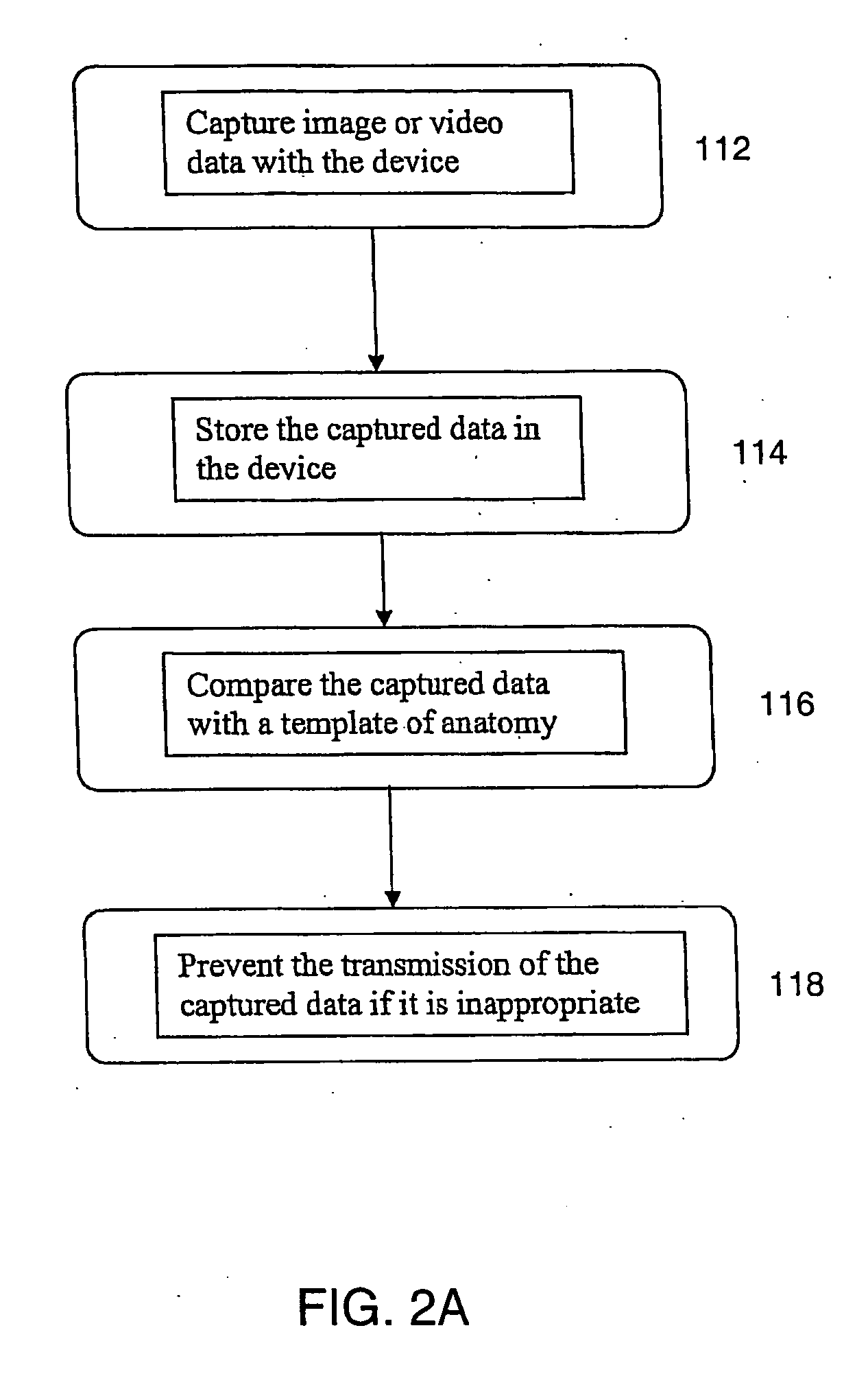 Inappropriate content detection and distribution prevention for wireless cameras/camcorders with e-mail capabilities and camera phones