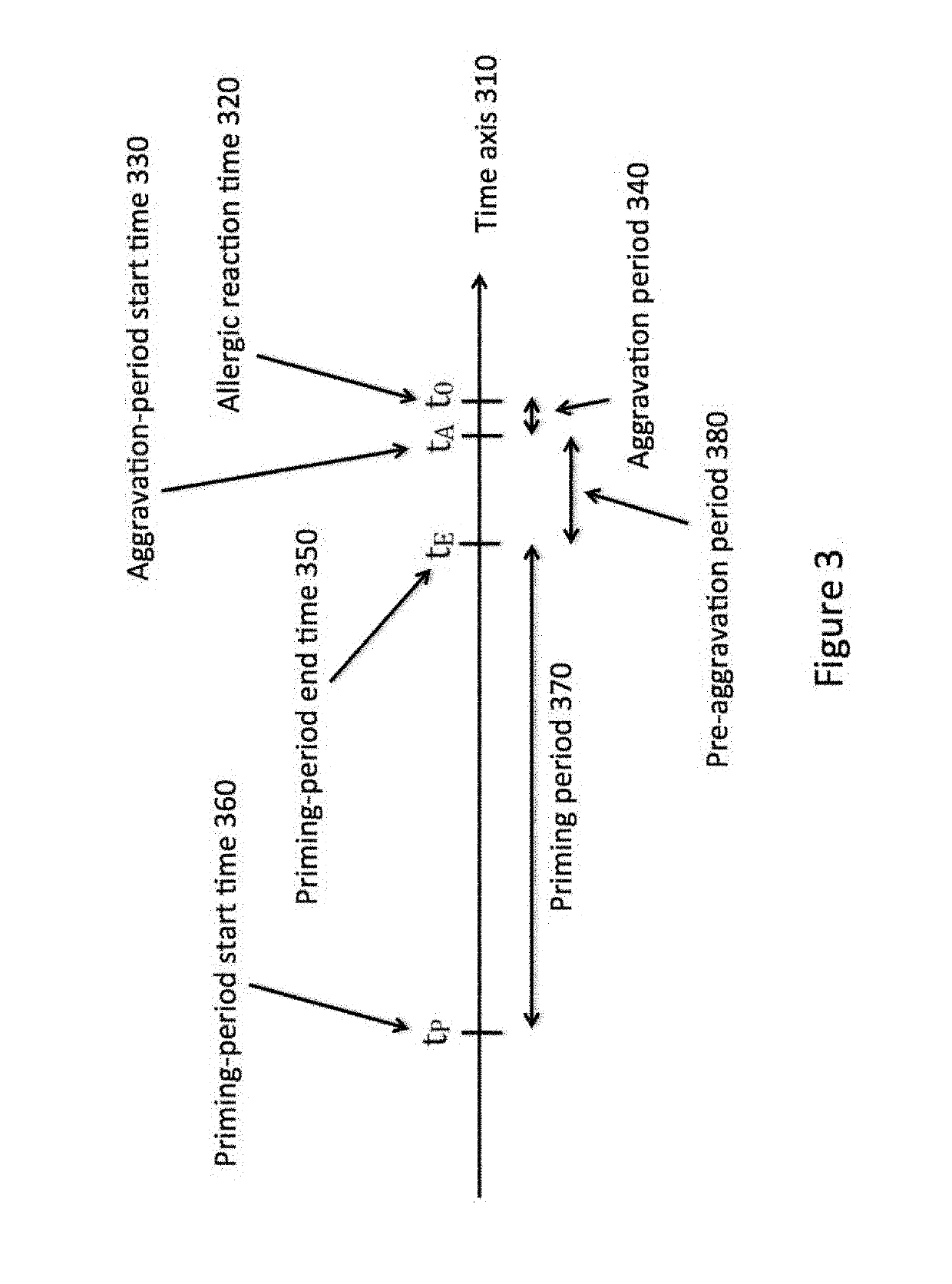 Airborne particle monitor