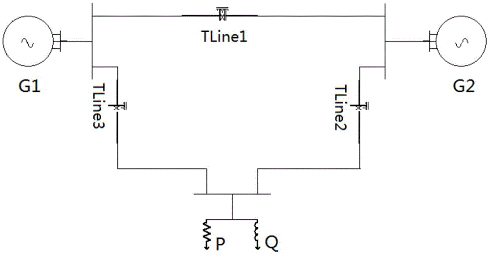 Method for automatically converting electromagnetism transient models and element pictures from PSCAD (power system computer aided design) to ADPSS (advanced digital power system simulator)