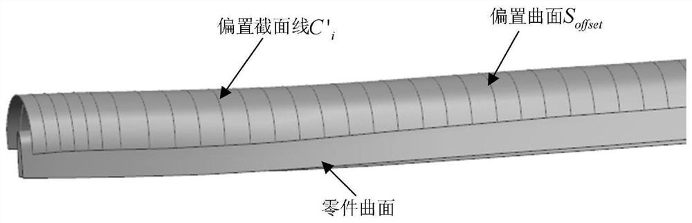 A Method for Adaptive Generation of Machining Trajectories of Narrow and Long Freeform Surface Parts