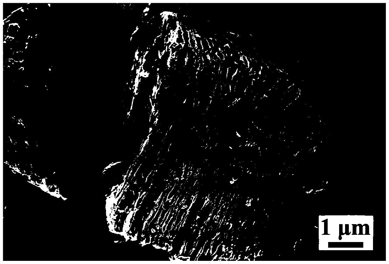 MXene/natural rubber flexible composite film and preparation method thereof