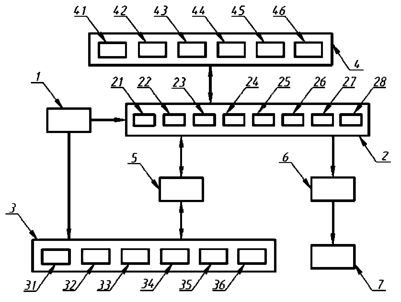 Novel automatic fire-fighting terminal water testing system