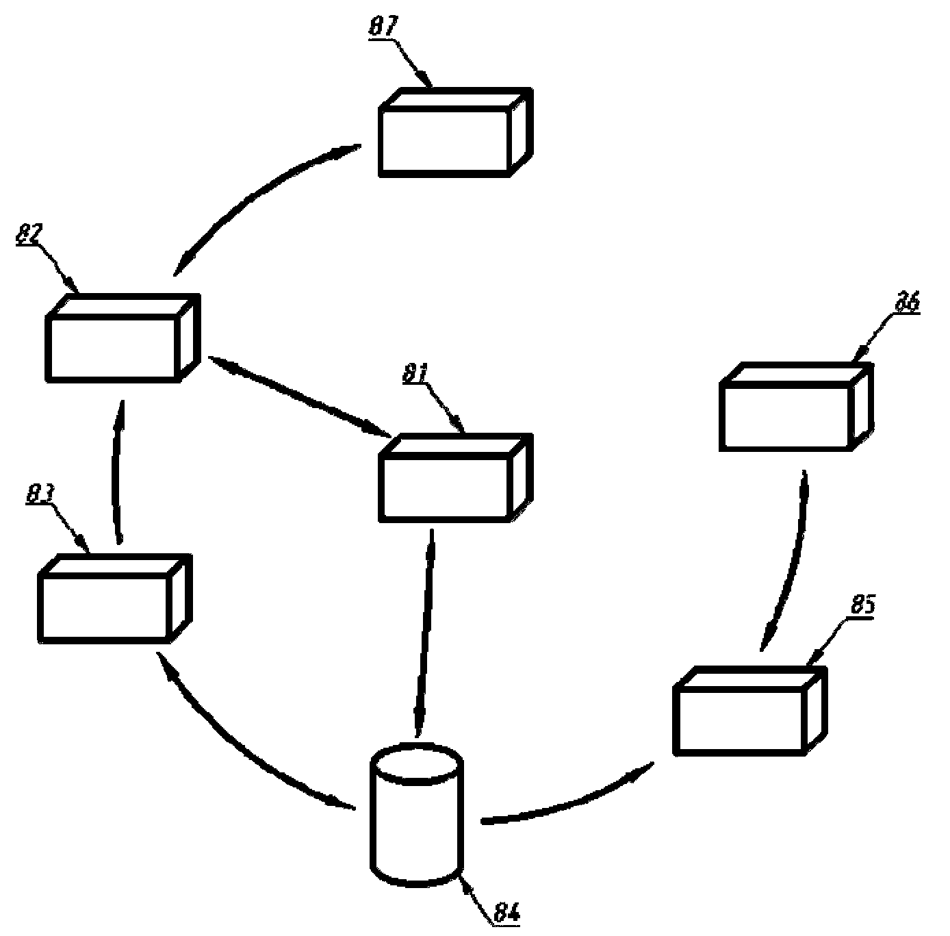 Novel automatic fire-fighting terminal water testing system