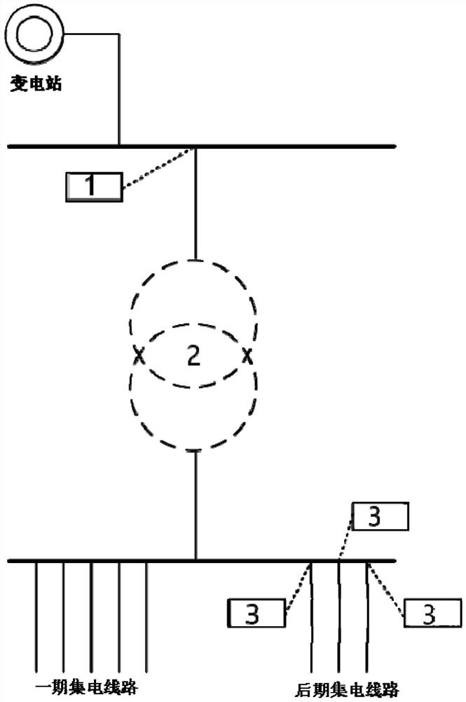 Generating capacity metering system and method for wind power plant with shared main transformers constructed in stages