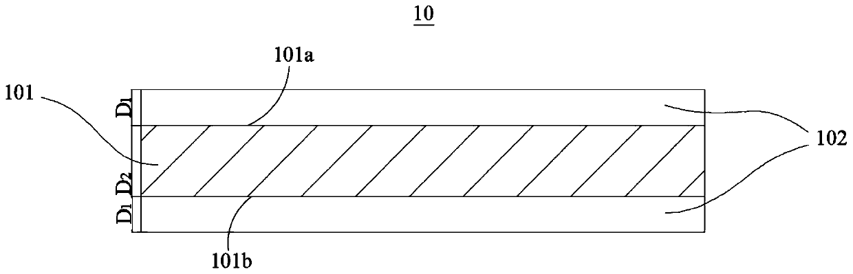 Positive current collector, positive pole piece and electrochemical device