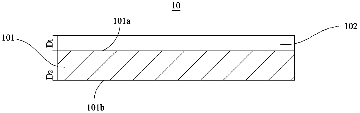 Positive current collector, positive pole piece and electrochemical device