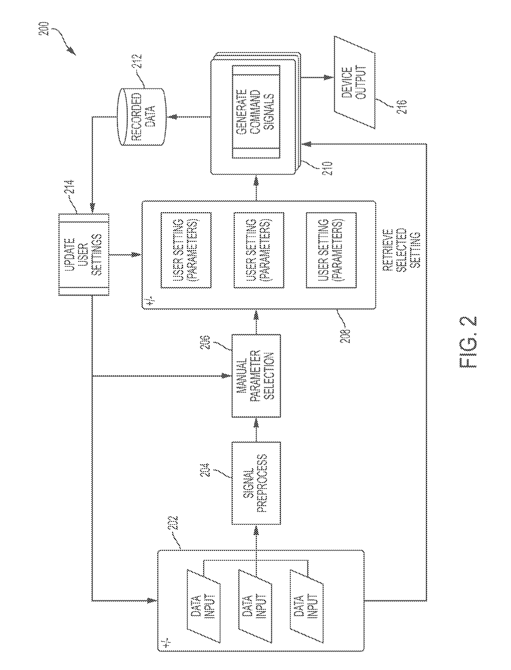 Systems and methods for providing adaptive biofeedback measurement and stimulation