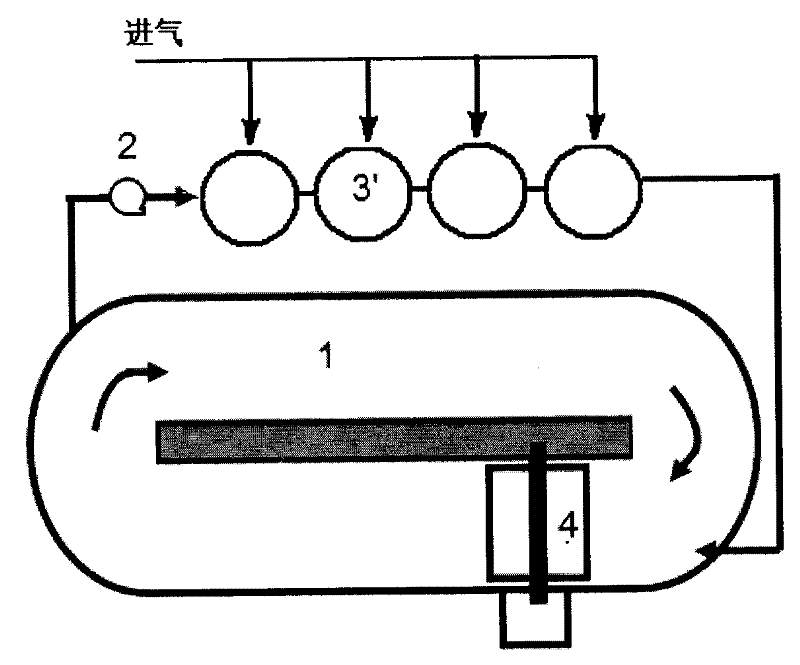 Apparatus and cultivating method for scaled cultivation of microalgae