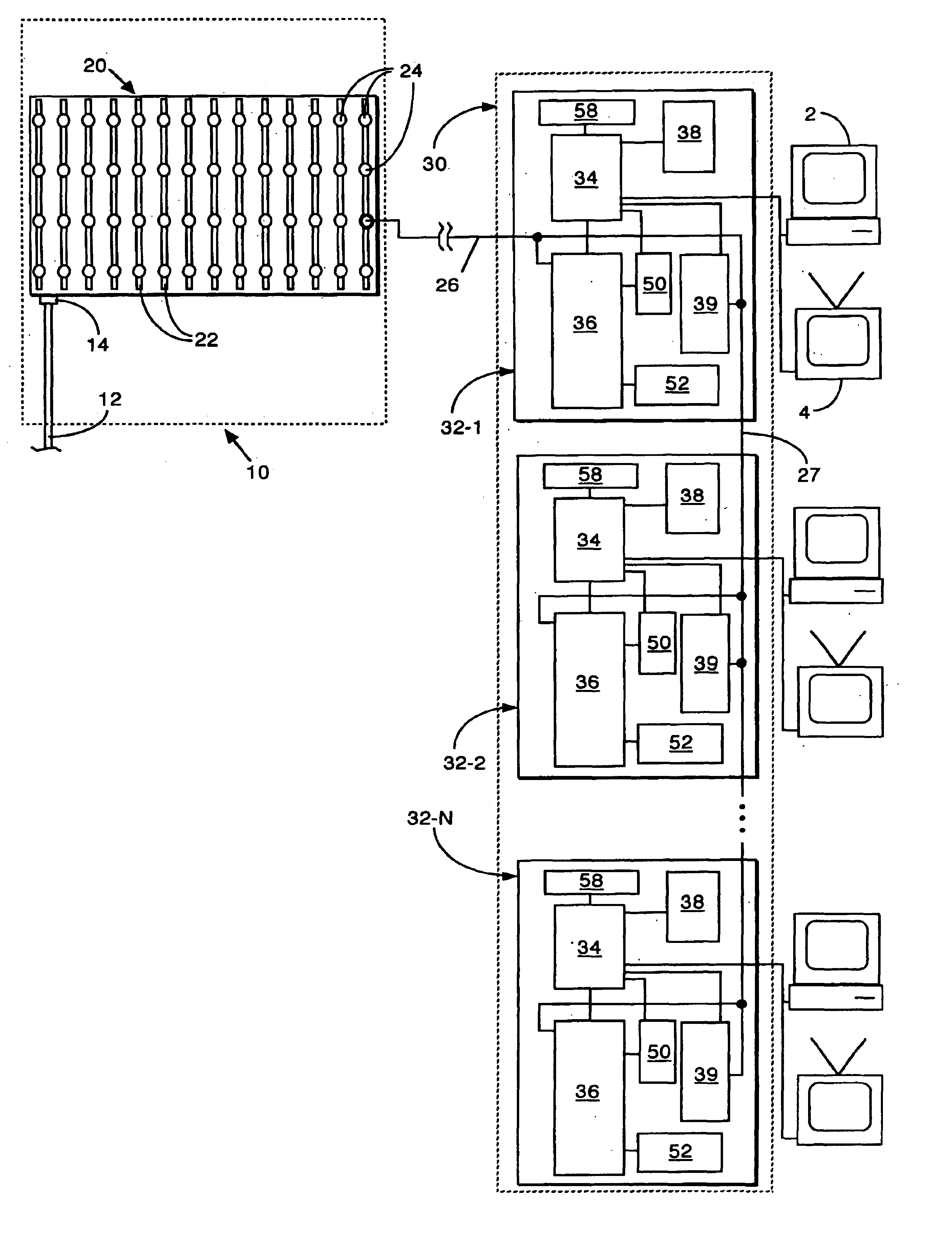 Point to multi-point communications system