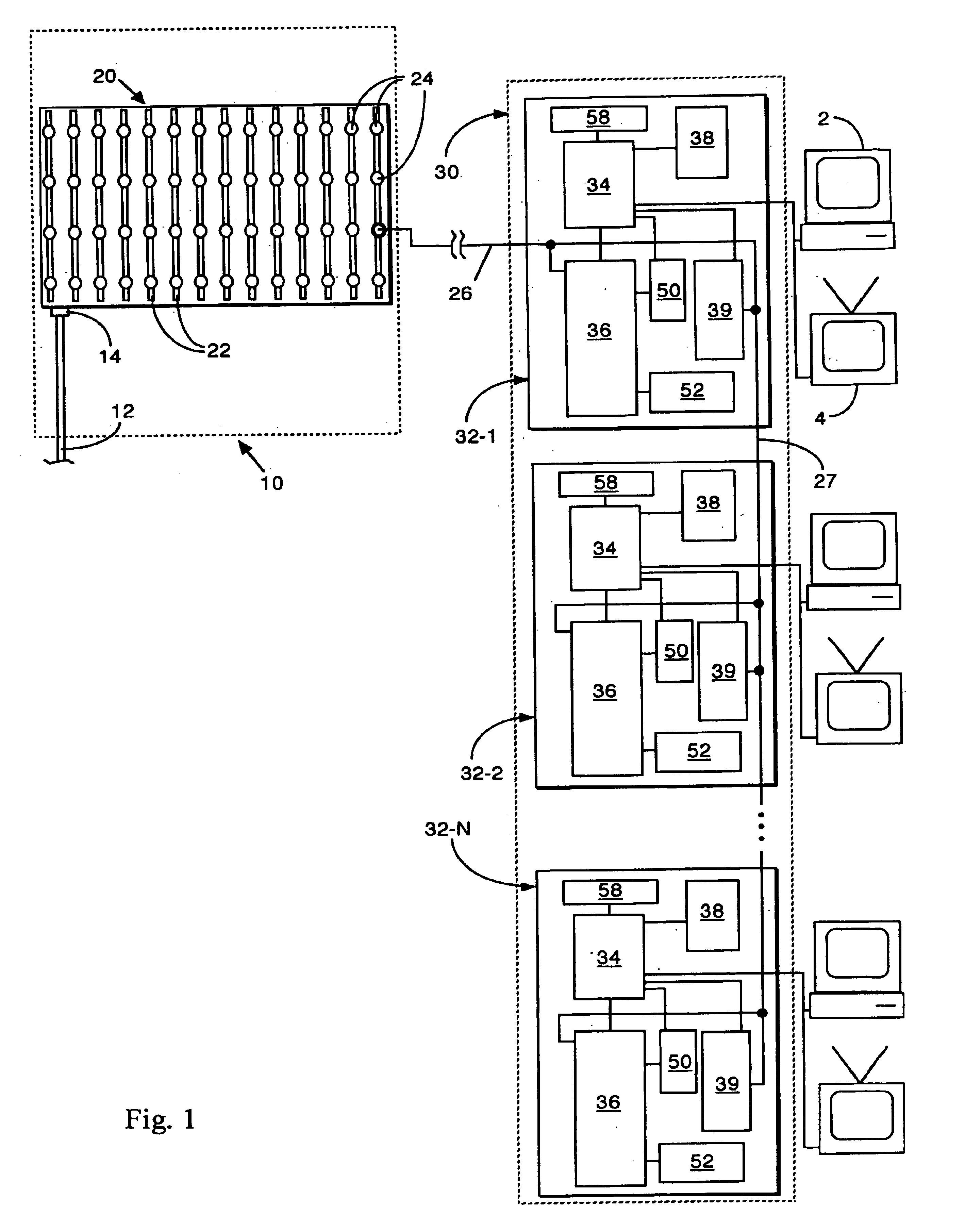 Point to multi-point communications system