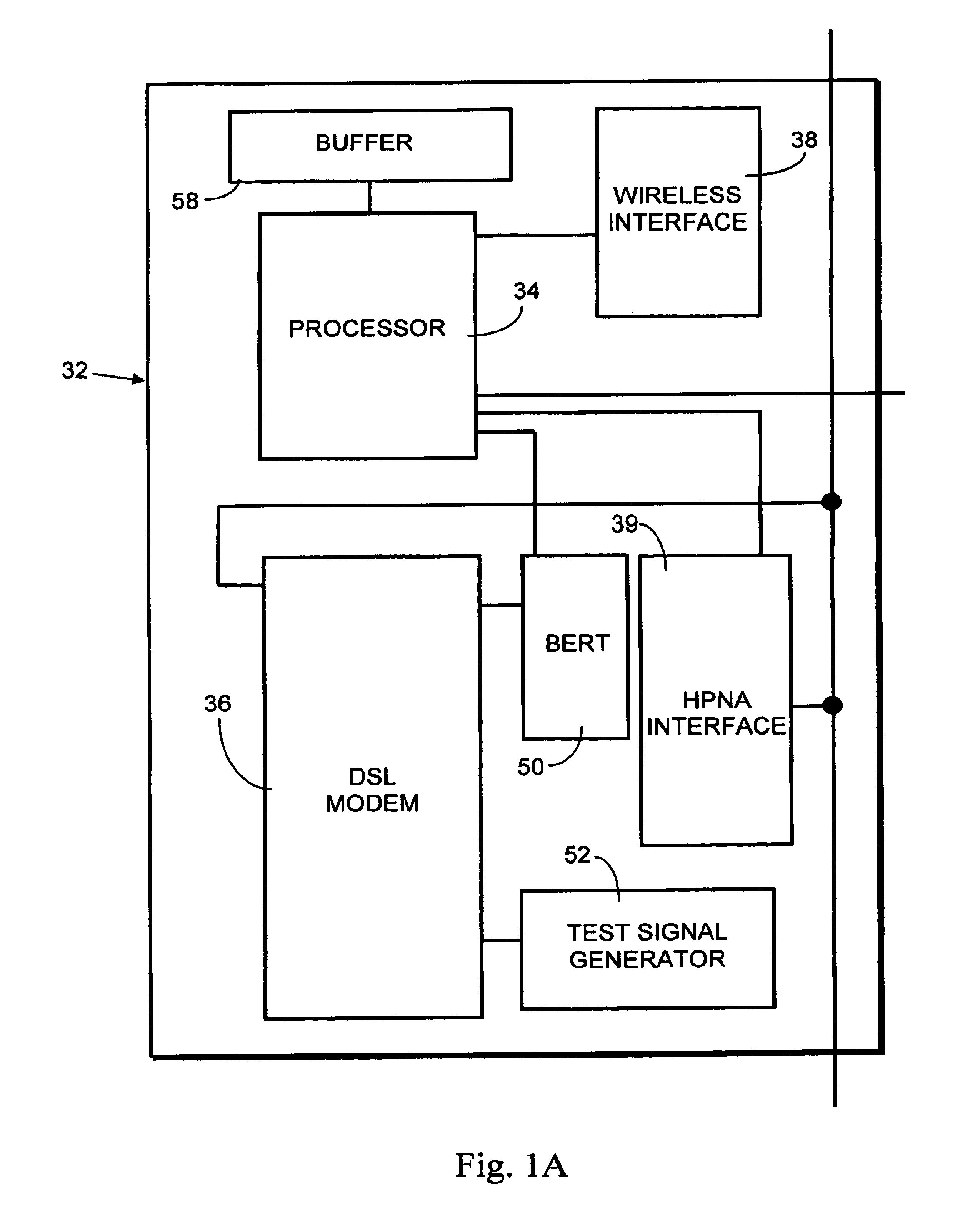 Point to multi-point communications system