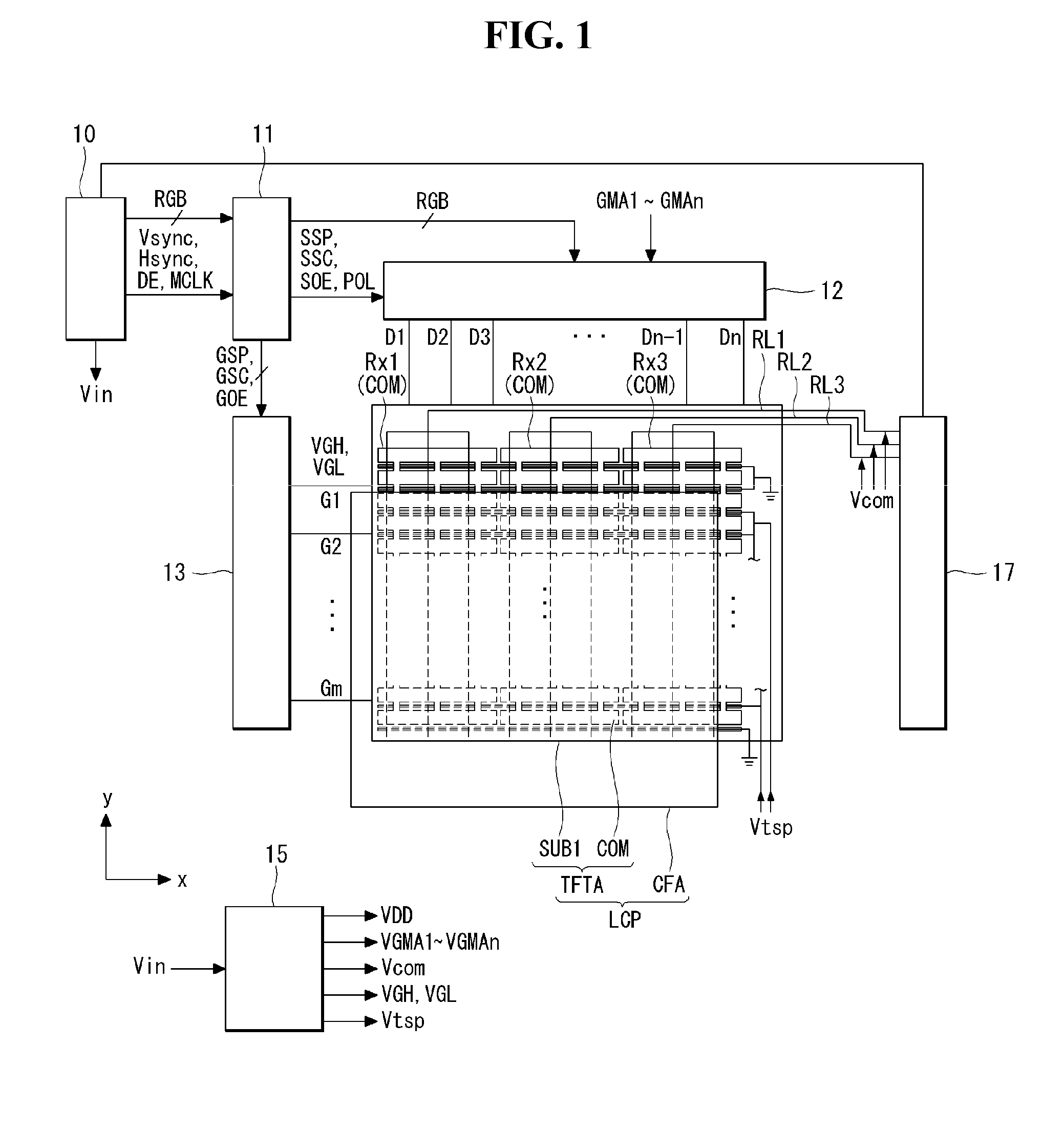 Touch sensor integrated type display device