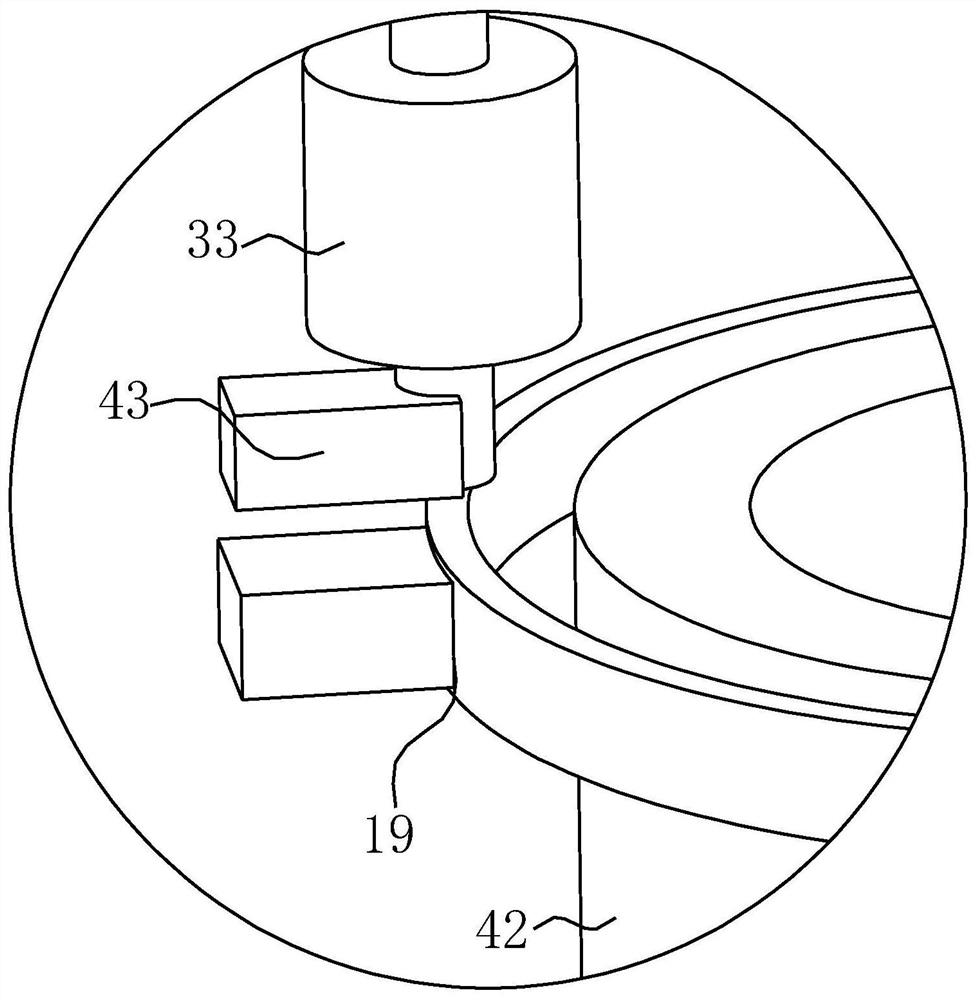 Production process of a stator of a motor for household appliances