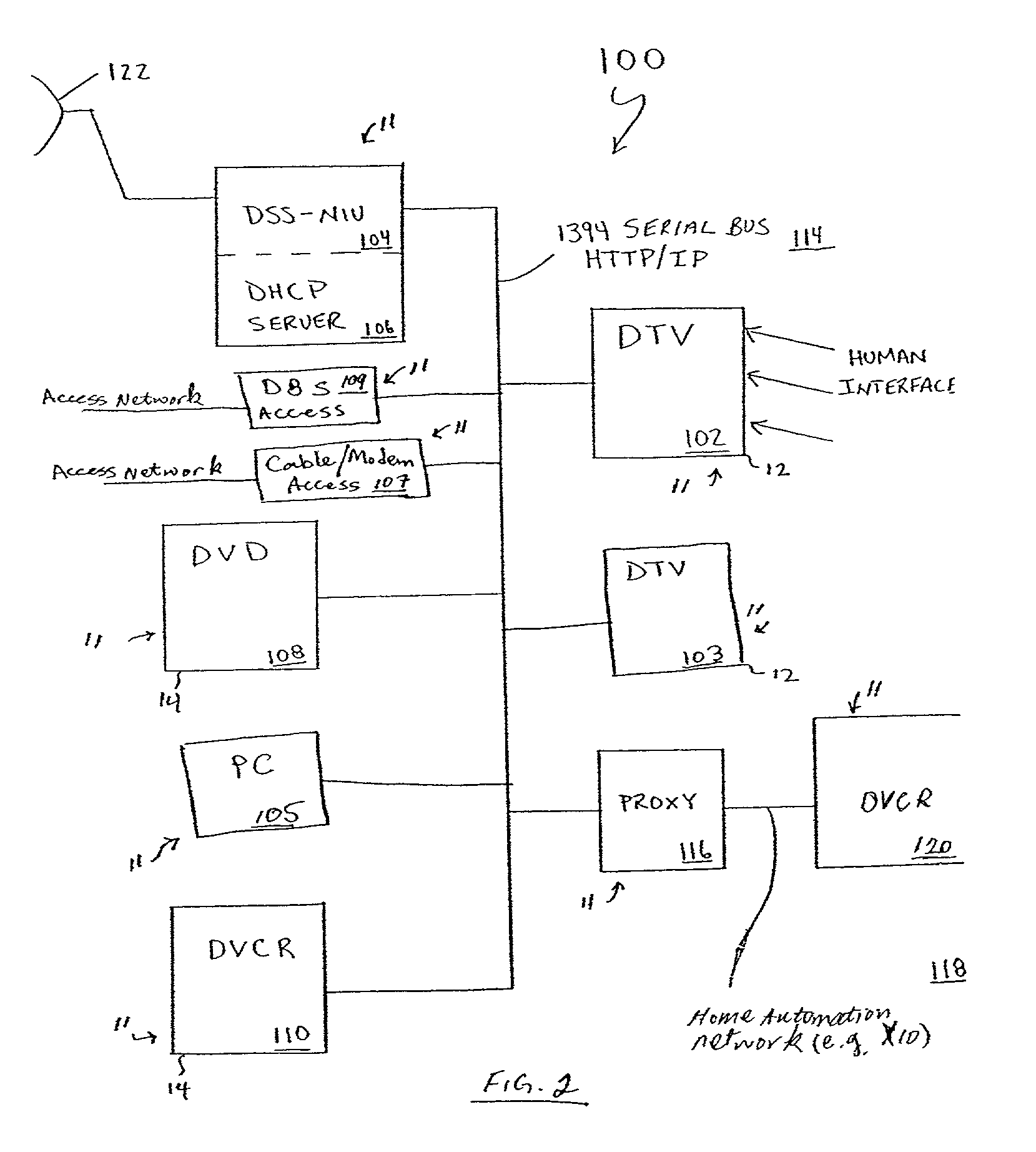 Architecture for home network on world wide web with private-public IP address/URL mapping