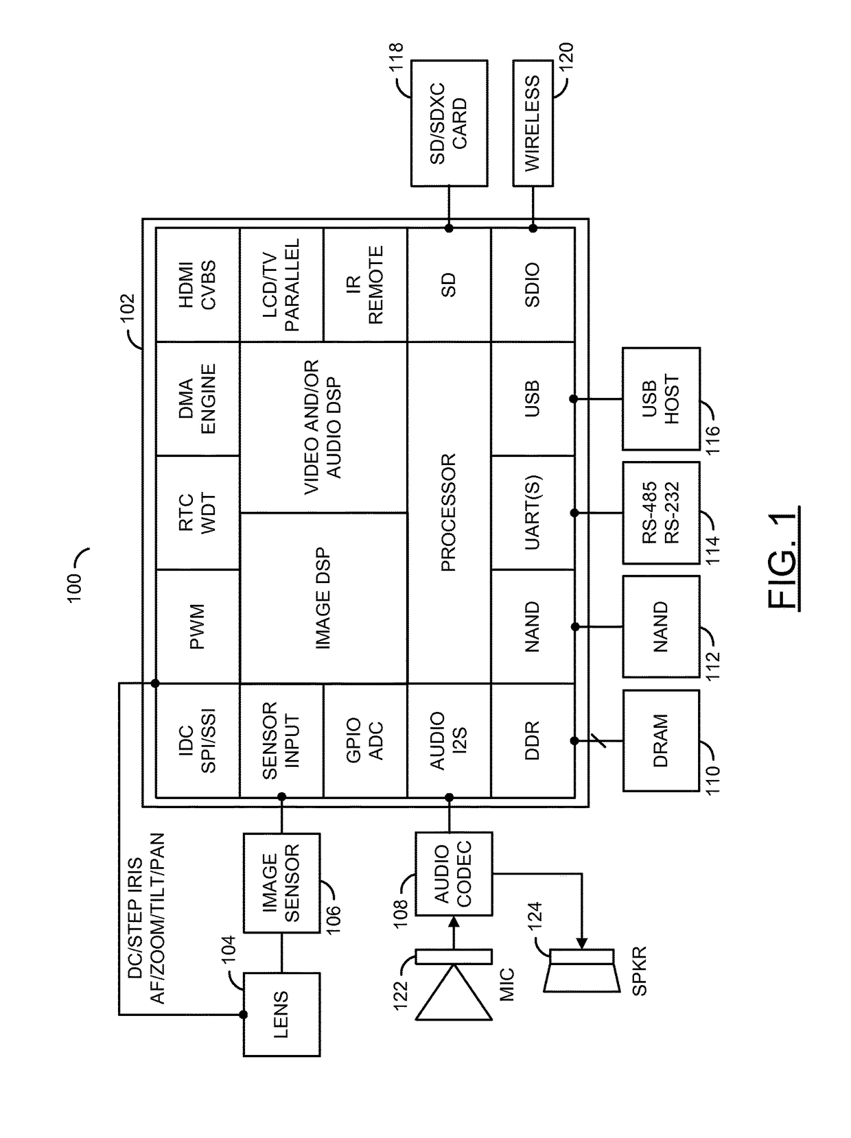 Inter-prediction candidate selection in a mode decision