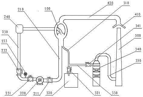 Condensable gaseous substance recycling method and condensable gaseous substance recycling system suitable for tail gas and exhaust gas