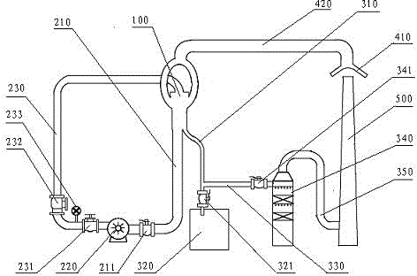 Condensable gaseous substance recycling method and condensable gaseous substance recycling system suitable for tail gas and exhaust gas