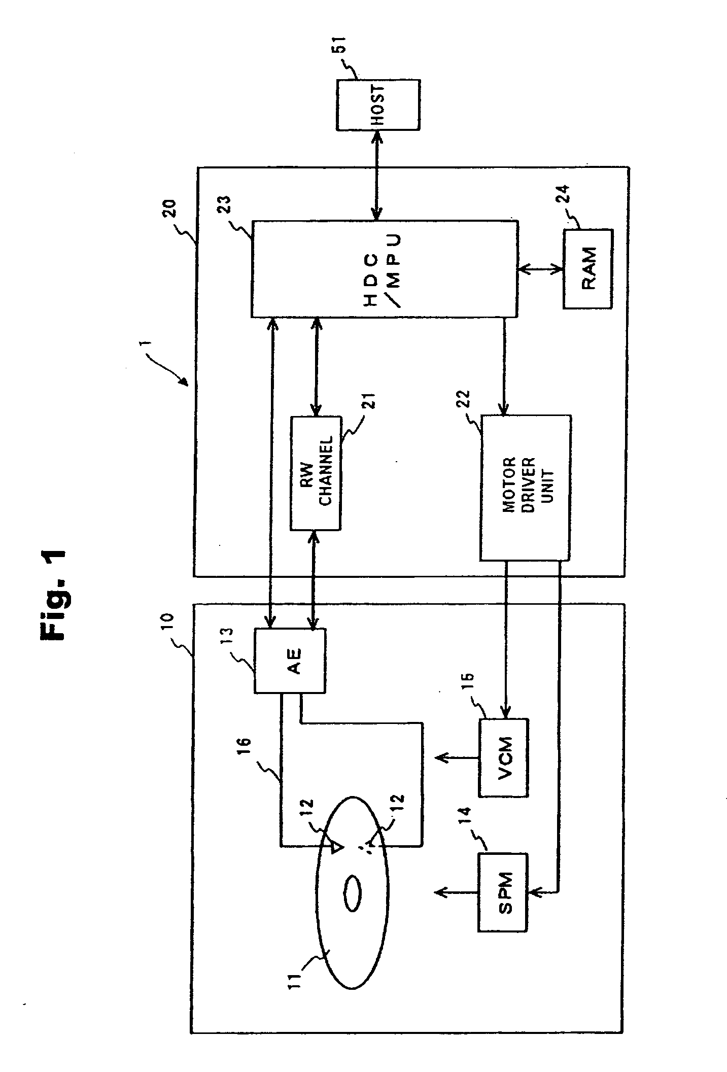 Data storage device and management method of cryptographic key thereof