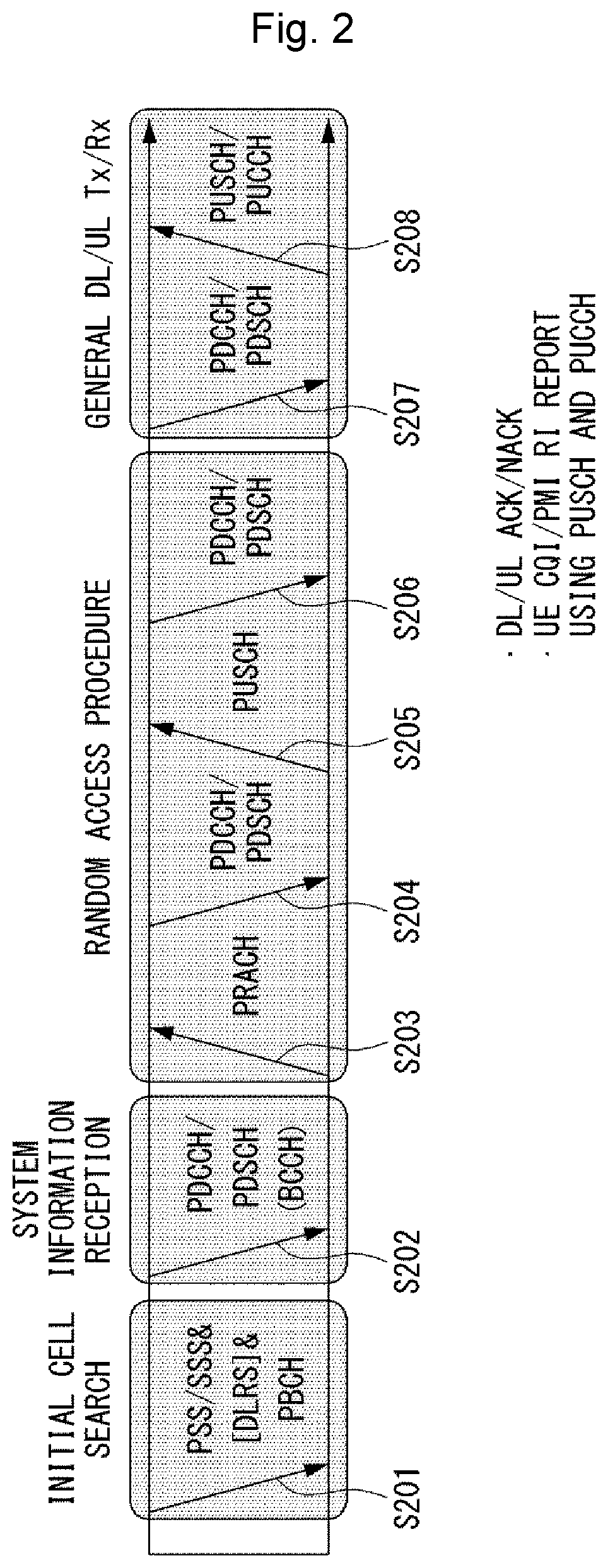 Speech recognition method and device