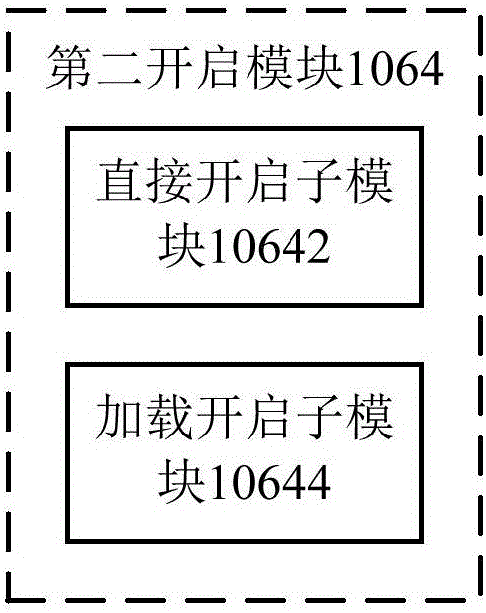 Energy-saving control method and device used for cooling tower and air-conditioning system