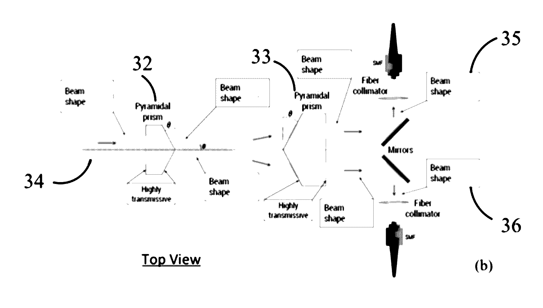 Apparatus and method for quantitative phase-gradient chirped-wavelength-encoded optical imaging