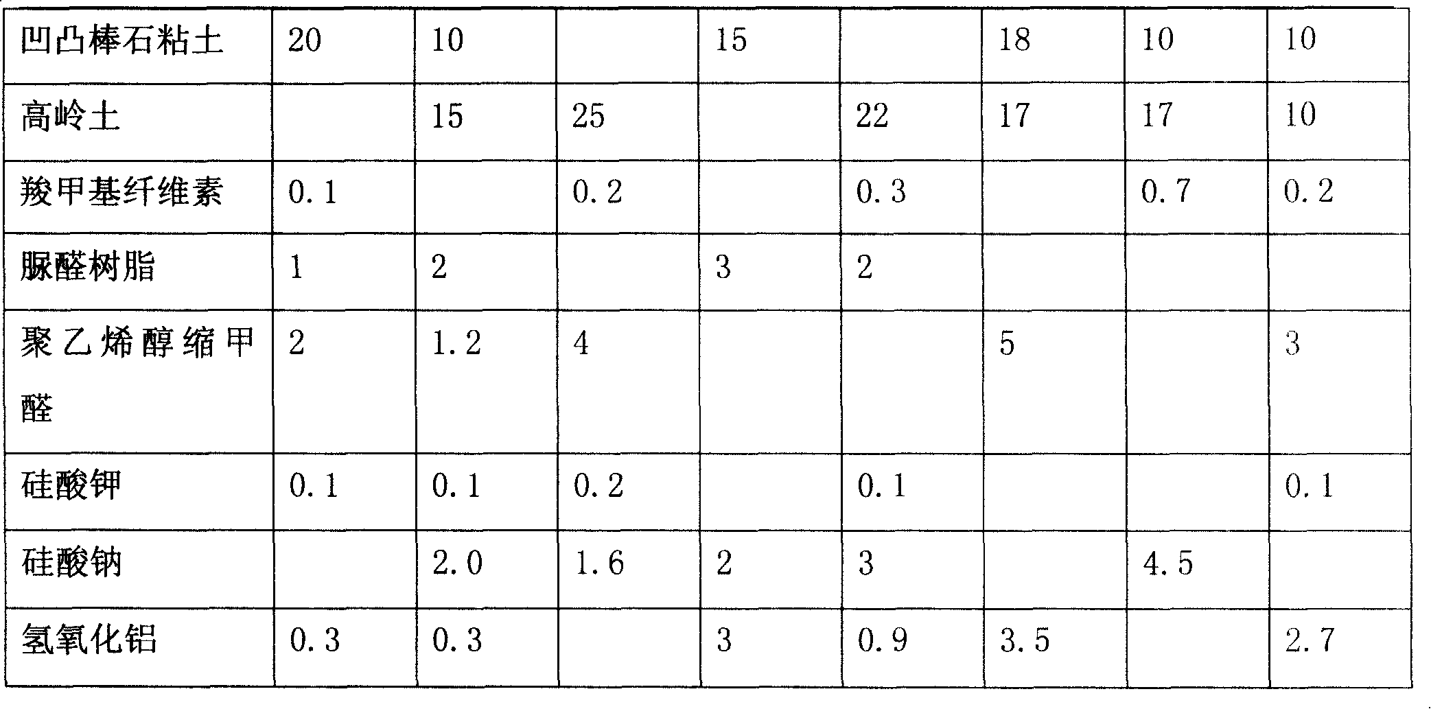 Hollow glass drying agent and method for producing the same