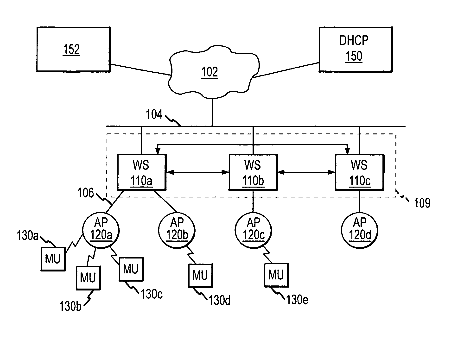 Methods and apparatus for cluster management using a common configuration file