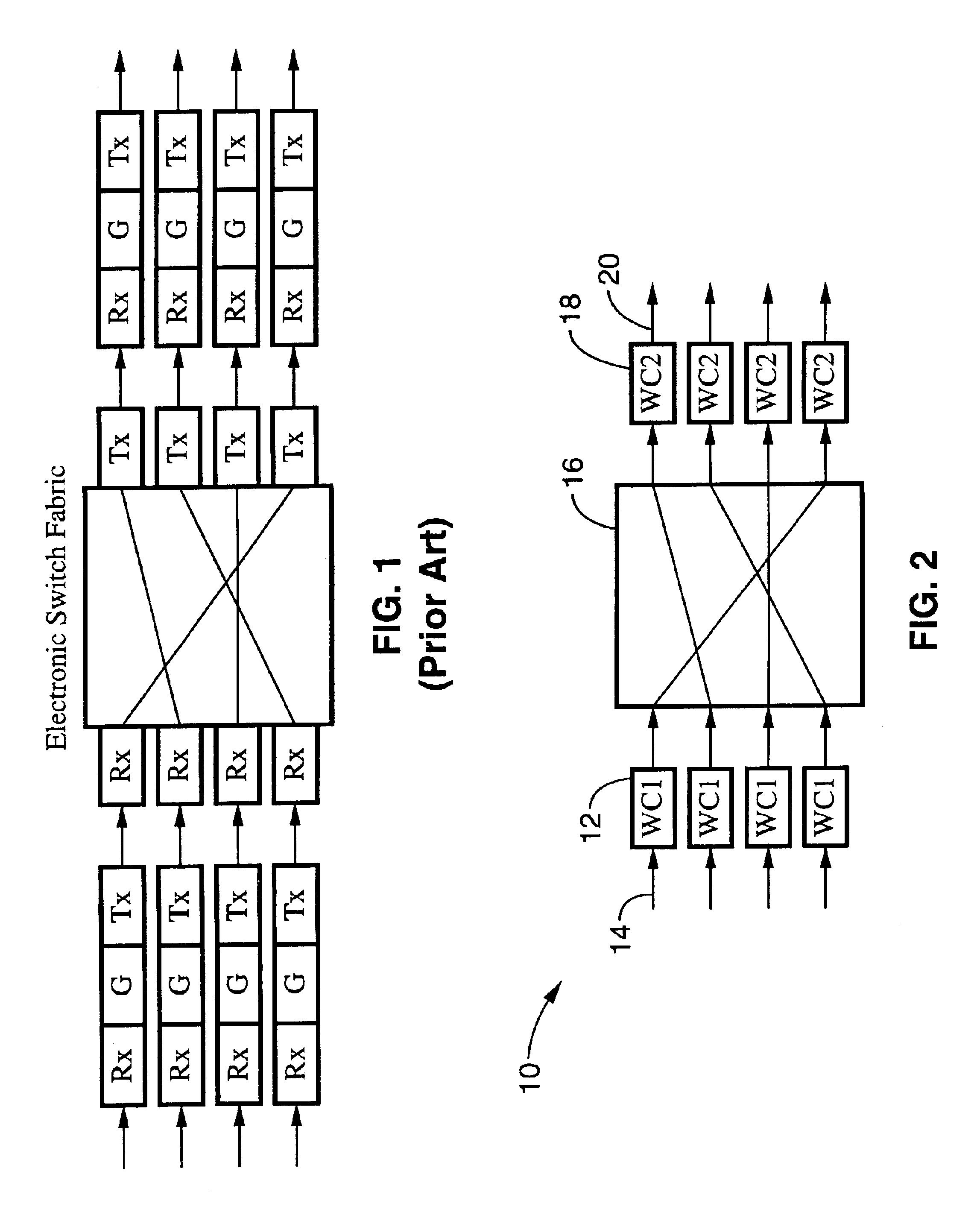 Ultra-low latency multi-protocol optical routers for the next generation internet