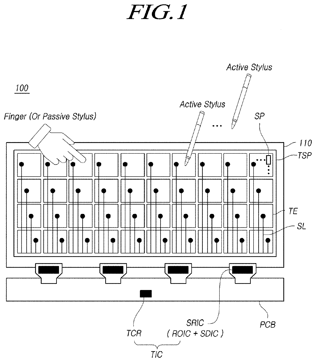 Touch display device with a uniform interval between touch driving periods and touch driving method thereof