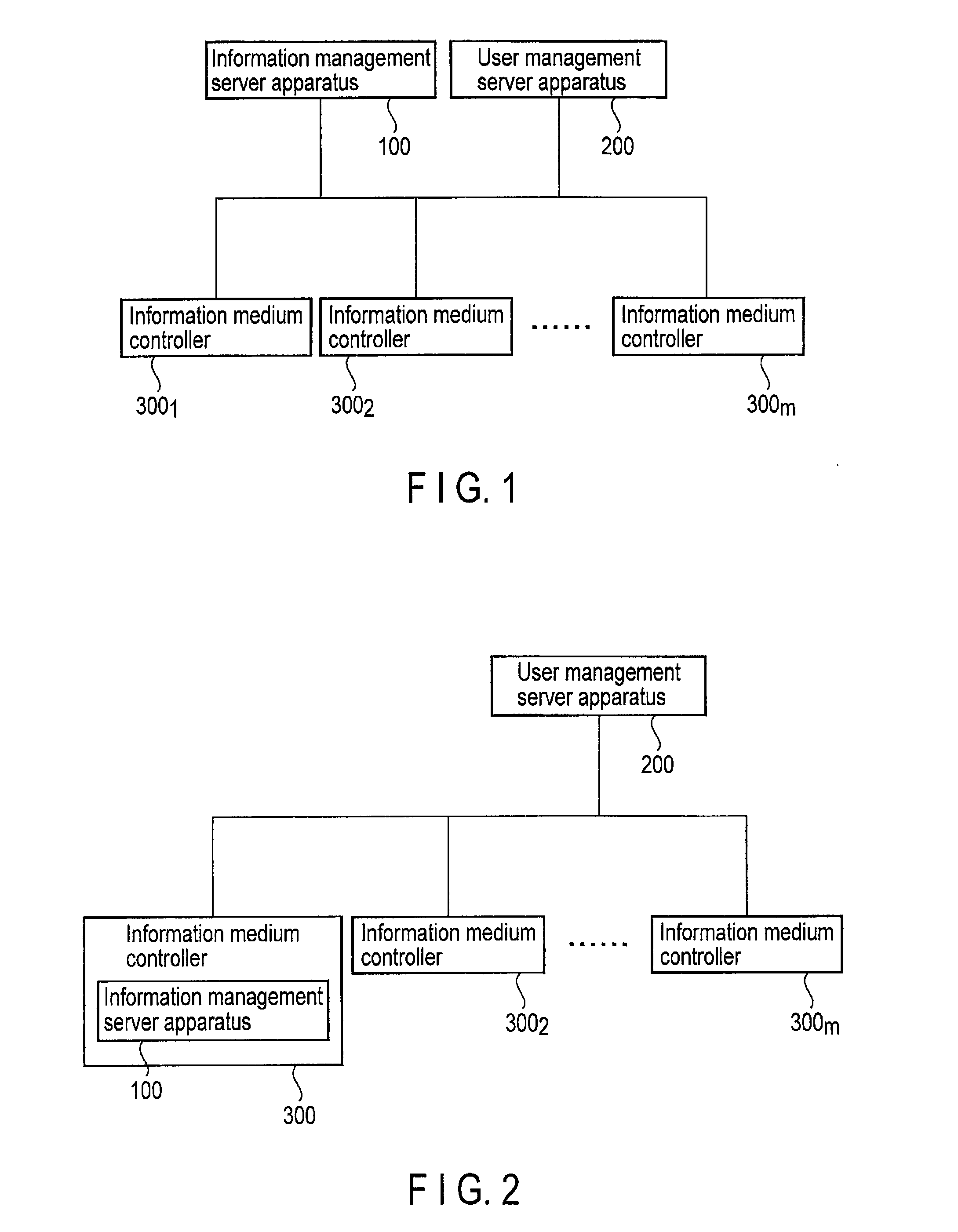 Document management support system, information management server apparatus, and information medium controller