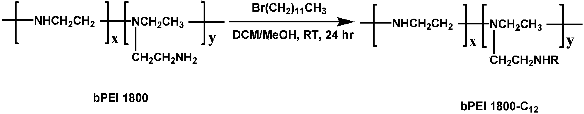 Aliphatic group-grafted low molecular weight polyethyleneimine as well as preparation method and application of polyethyleneimine