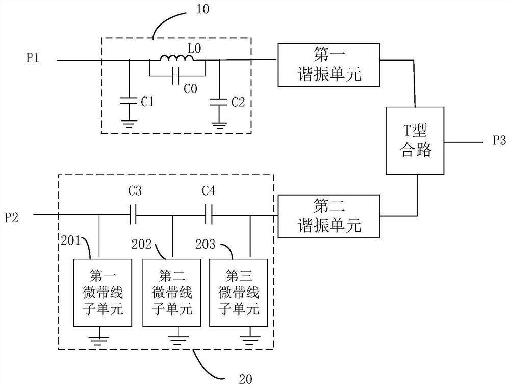 Tuning duplexer, radio frequency circuit and communication equipment