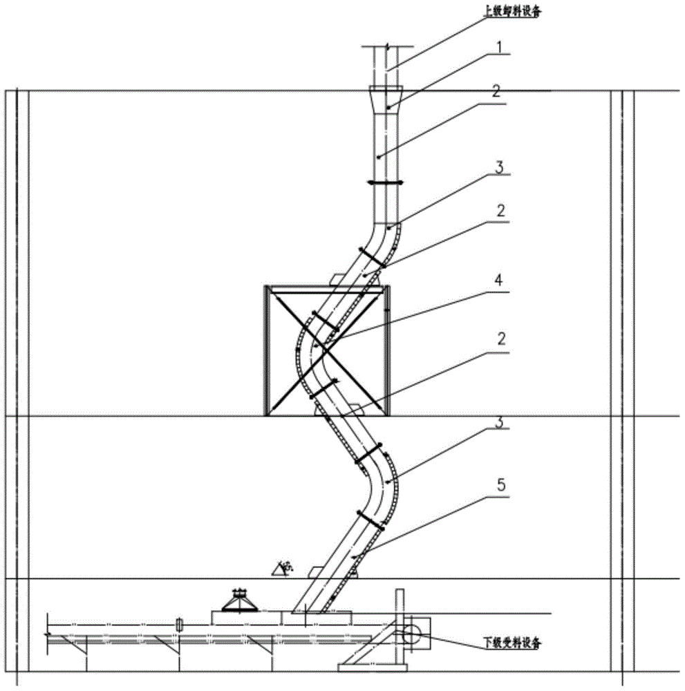 Space transhipment unloading elephant trunk design method based on discrete element method