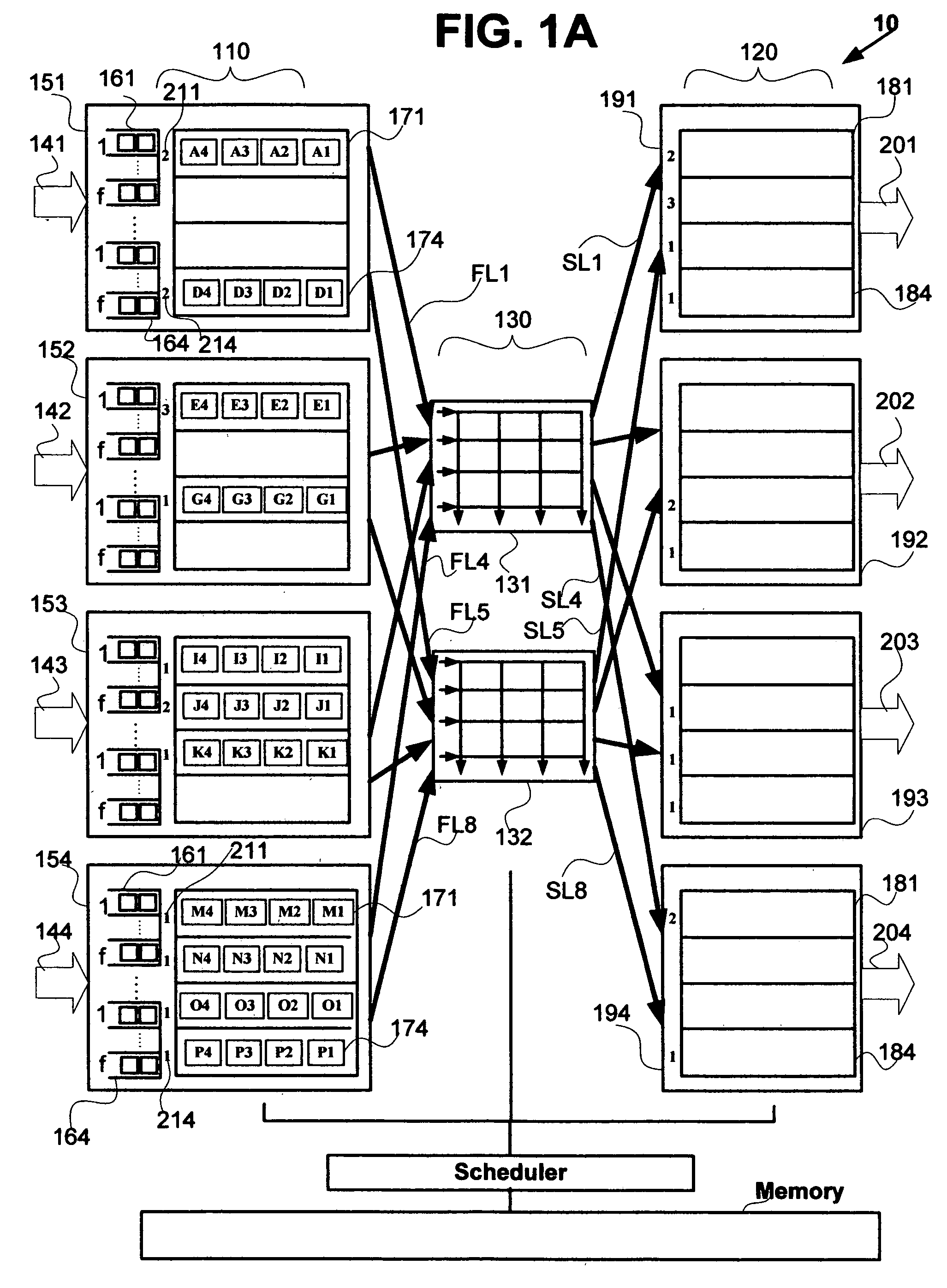 Nonblocking and deterministic multirate unicast packet scheduling