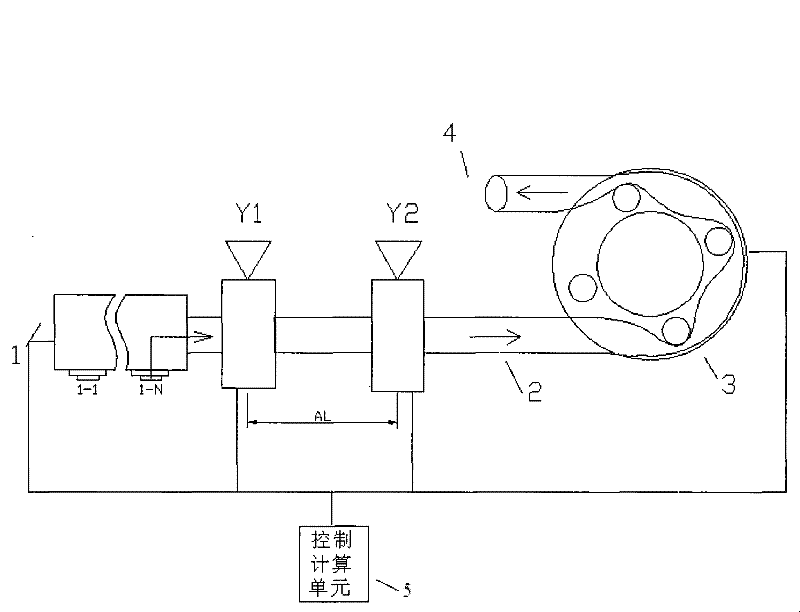 Pointwise scanning type micro-fluid metering device and method