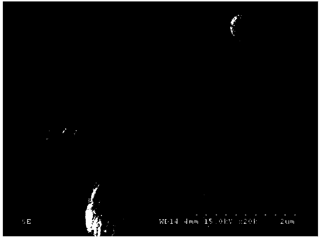 Preparation method for vaterite calcium carbonate crystals with layered structure