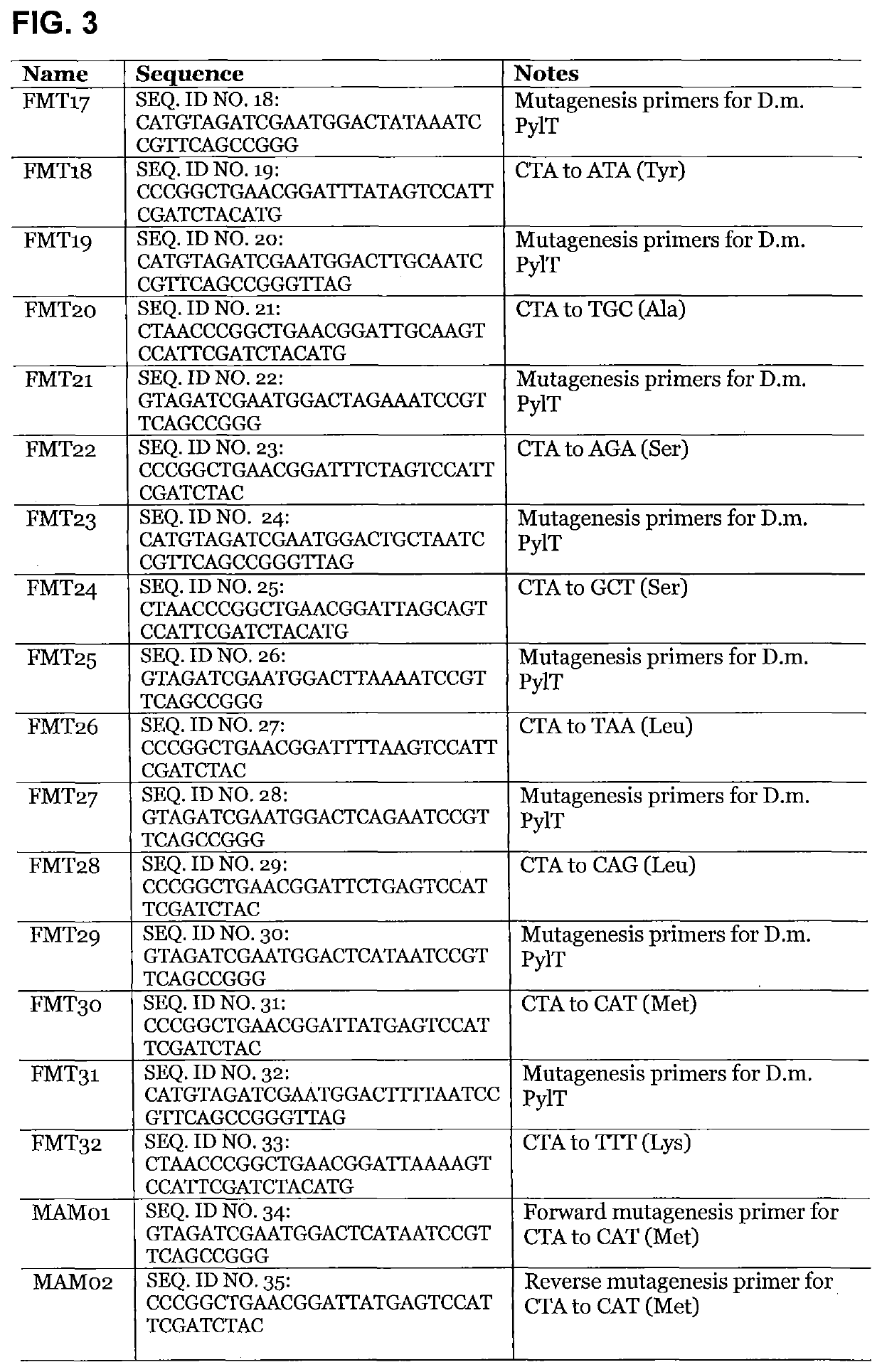 Cyclopropene amino acids and methods