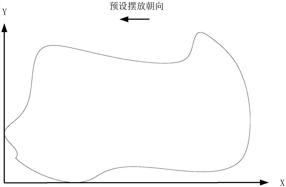 Slabstone typesetting method and device, terminal equipment and readable storage medium